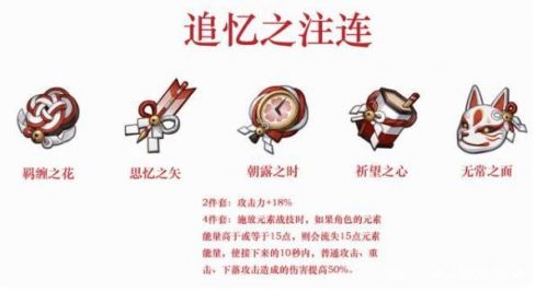 原神1.7什么时候更新 1.7版本角色/新武器/新圣遗物更新爆料