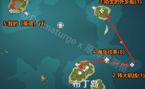 原神海岛往事8海螺位置介绍