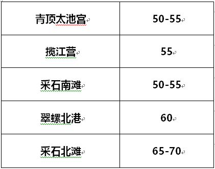 剑侠世界3在哪里练级_剑侠世界3