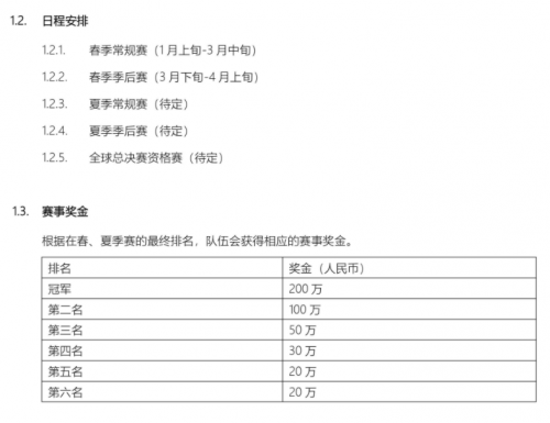 英雄联盟LPL2022赛季规则公布:所有选手需满18岁,冠军队伍奖金200万元