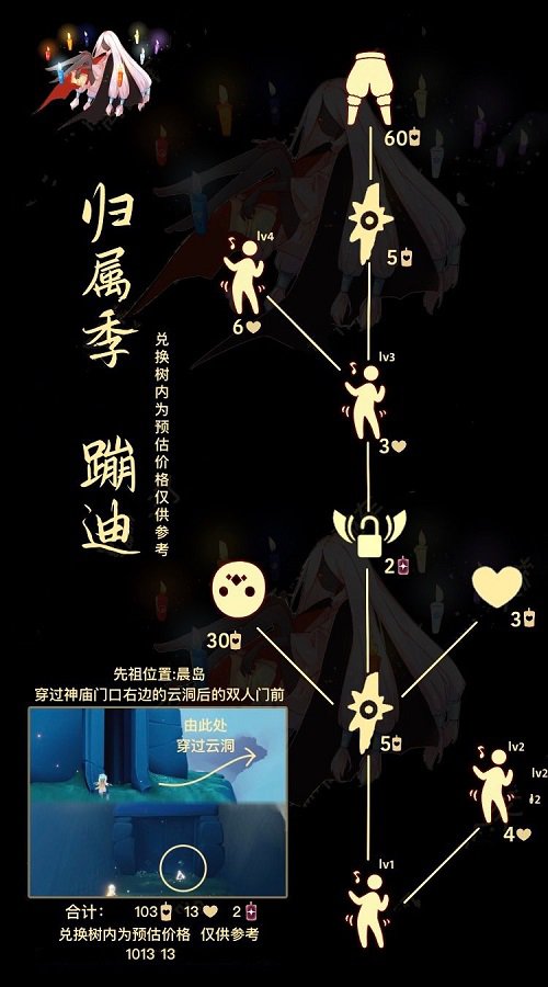 光遇1.13复刻先祖兑换表是什么？1.13复刻先祖兑换表介绍与推荐