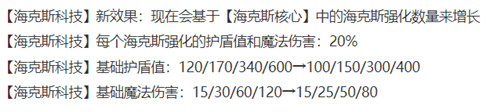 《云顶之弈》海克斯执法希维尔 12.6版本阵容哪个好_云顶之弈手游