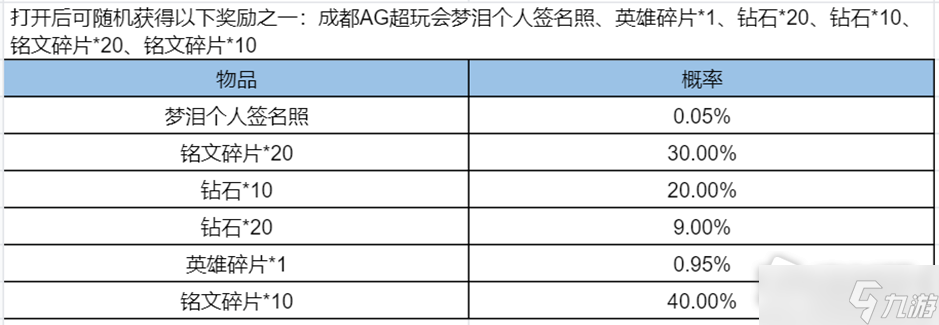 《王者荣耀》韩信燎原一梦星元活动介绍_王者荣耀