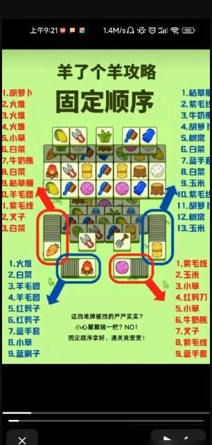 羊了个羊固定顺序是什么？第二关固定顺序攻略分享[多图]