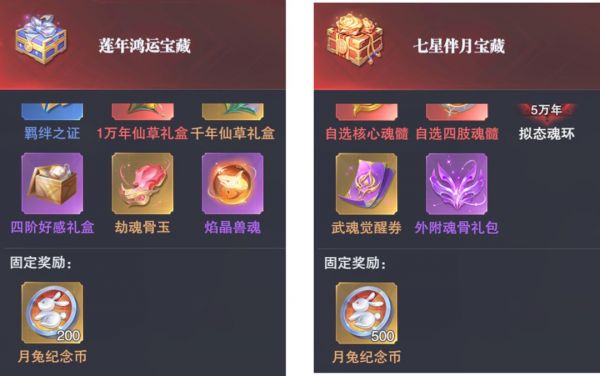 斗罗大陆魂师对决玉兔商店换什么好 具体介绍