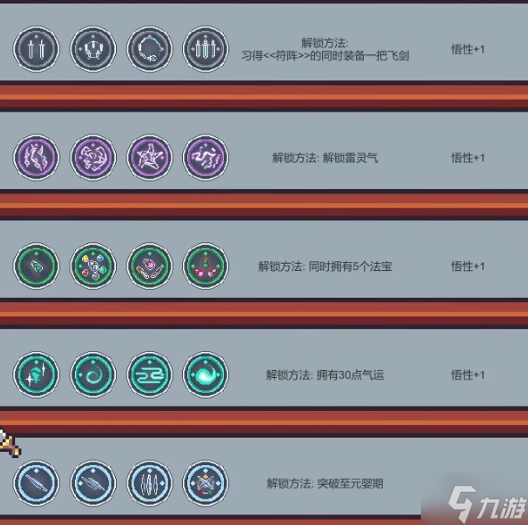 《修仙故事》轮回心法秘技武器法宝万象解锁大全