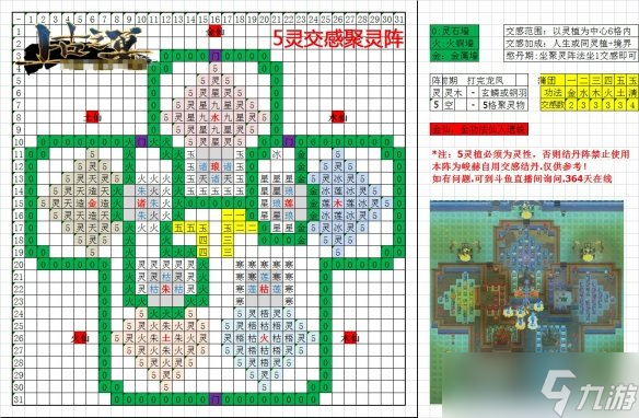 《了不起的修仙模拟器》结丹流程攻略 结丹方法汇总