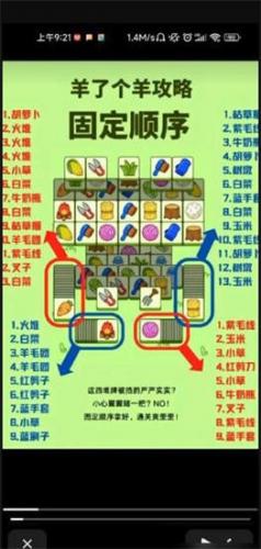 羊了个羊固定顺序图大全 羊了个羊固定排序是什么[图文]