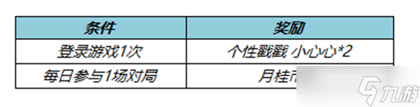 《王者荣耀》逍遥幻梦活动介绍2022_王者荣耀