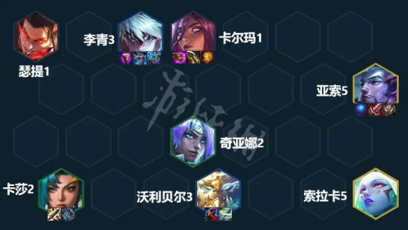 云顶之弈S7.5神龙卡尔玛怎么玩 S7.5神龙卡尔玛阵容介绍