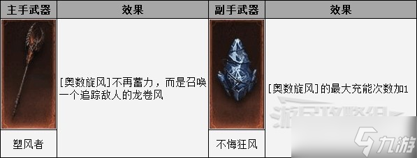 《暗黑破坏神不朽》法师PVP奥术之风BD 法师PVP技能与宝石搭配攻略_暗黑破坏神不朽