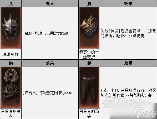 《暗黑破坏神不朽》法师PVP奥术之风BD 法师PVP技能与宝石搭配攻略_暗黑破坏神不朽