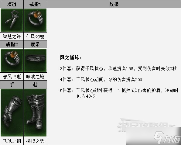 《暗黑破坏神不朽》法师PVP奥术之风BD 法师PVP技能与宝石搭配攻略_暗黑破坏神不朽