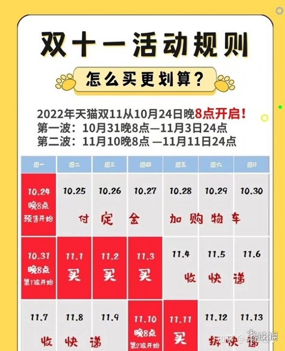 双十一24日晚八点预售 2022双十一预售开始时间