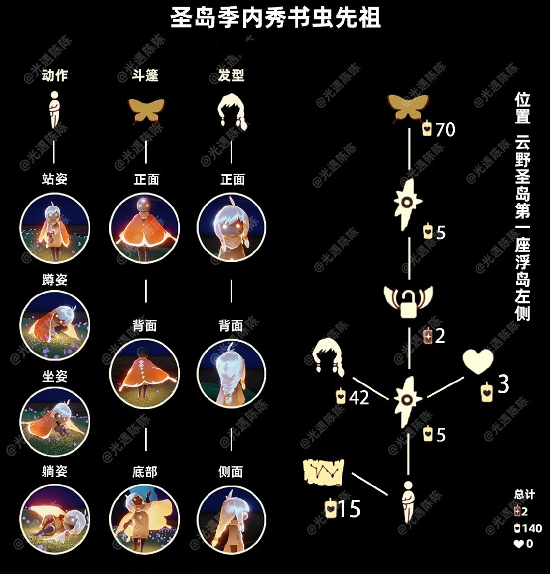 光遇10.20复刻先祖在哪里？2022年10月20日复刻先祖