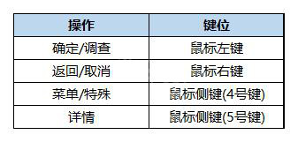 三角战略攻略 三角战略全流程全章节全角色全支线全结局攻略 按键操作