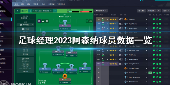 足球经理2023阿森纳球员数据一览 阿森纳球员数据介绍