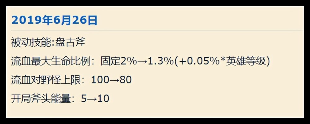 克制一大堆强势英雄，盘古为什么依然是“逆子”？缴械机制太鸡肋