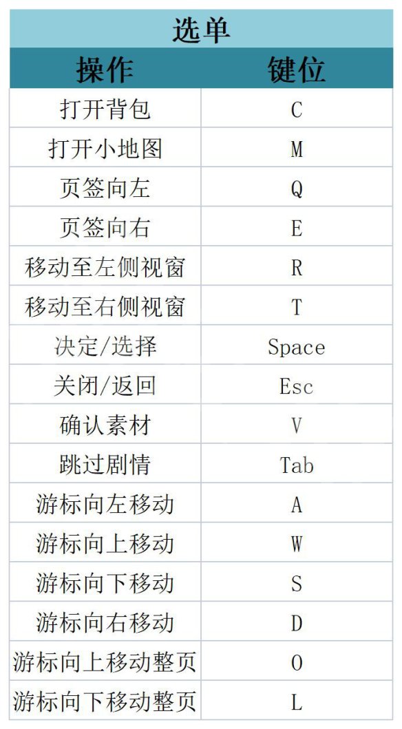 哆啦A梦牧场物语2攻略 哆啦A梦牧场物语2全剧情流程全待办事项全工具全设施攻略 操作和界面