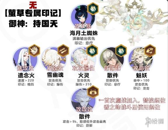 阴阳师六道之门萤草怎么玩 阴阳师六道之门萤草阵容