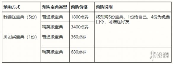 英雄联盟手游峡谷宝典预购活动 lol手游3.5版本峡谷宝典预购