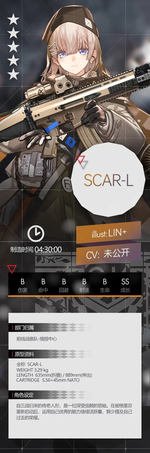 少女前线SCAR-L怎么样 五星突击步枪人形SCAR-L介绍