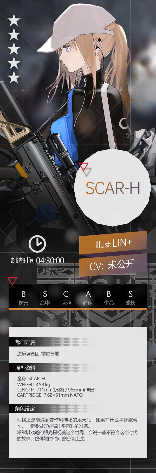 少女前线SCAR-H怎么样 五星步枪人形SCAR-H介绍