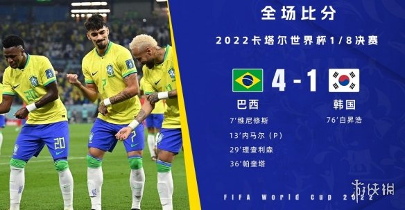 巴西4-1淘汰韩国晋级8强 世界杯巴西VS韩国结果