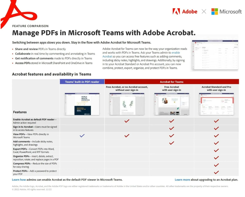 看 PDF 文件更轻松了，Microsoft Teams 宣布整合 Adobe Acrobat 功能