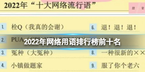 2022年网络用语排行榜前十名 网络流行语前十排行榜意思解释