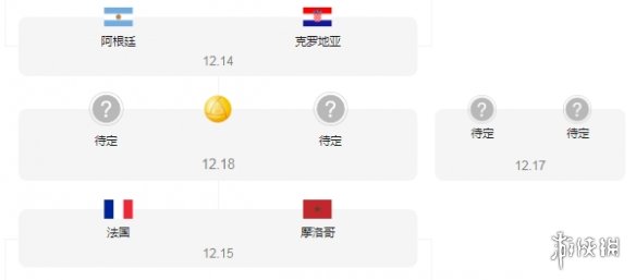 阿根廷vs克罗地亚什么时候 卡塔尔世界杯阿根廷克罗地亚比赛时间