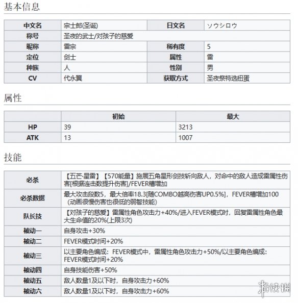 世界弹射物语圣夜的武士宗士郎怎么样 世界弹射物语雷宗技能介绍