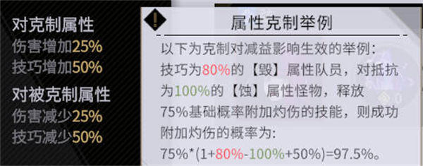 非匿名指令传导队巴尔一刀流怎么搭配 传导队巴尔一刀流搭配攻略[多图]