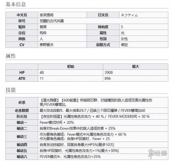 世界弹射物语觉醒的古代兵器奈芙提姆怎么样 世界弹射物语普黑技能介绍