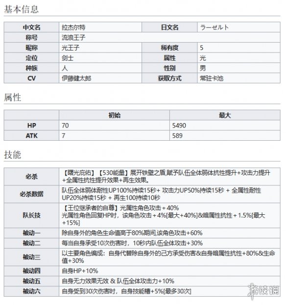 世界弹射物语流浪王子拉杰尔特怎么样 世界弹射物语光王子技能介绍