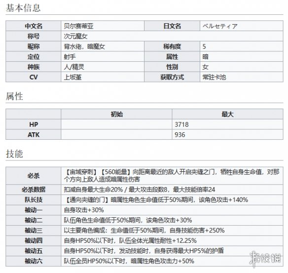 世界弹射物语次元魔女贝尔赛蒂亚怎么样 世界弹射物语暗魔女技能介绍