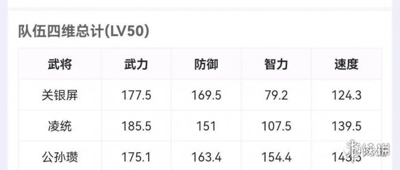 三国志战略版工匠出身怎么样 襄樊之战工匠出身阵容搭配推荐