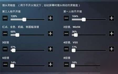 2023和平精英灵敏度怎么调最稳 最稳灵敏度分享码最新2023[多图]