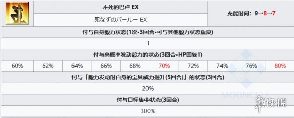 FGO言峰绮礼技能 FGO言峰绮礼拉斯普京从者图鉴