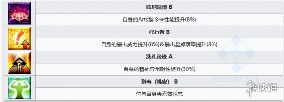 FGO言峰绮礼技能 FGO言峰绮礼拉斯普京从者图鉴