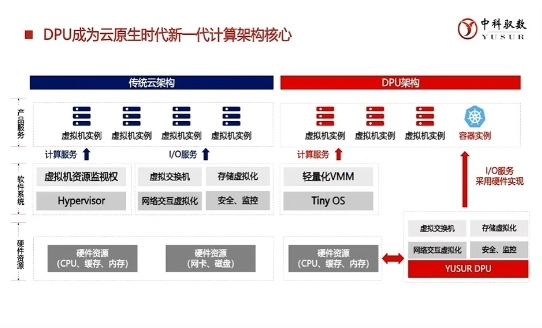 “科技迎新春，年货全备齐” 人工智能领域多款黑科技重磅发布！