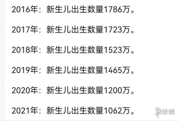 2022年中国人口减少85万人 2022中国全年出生人口956万人