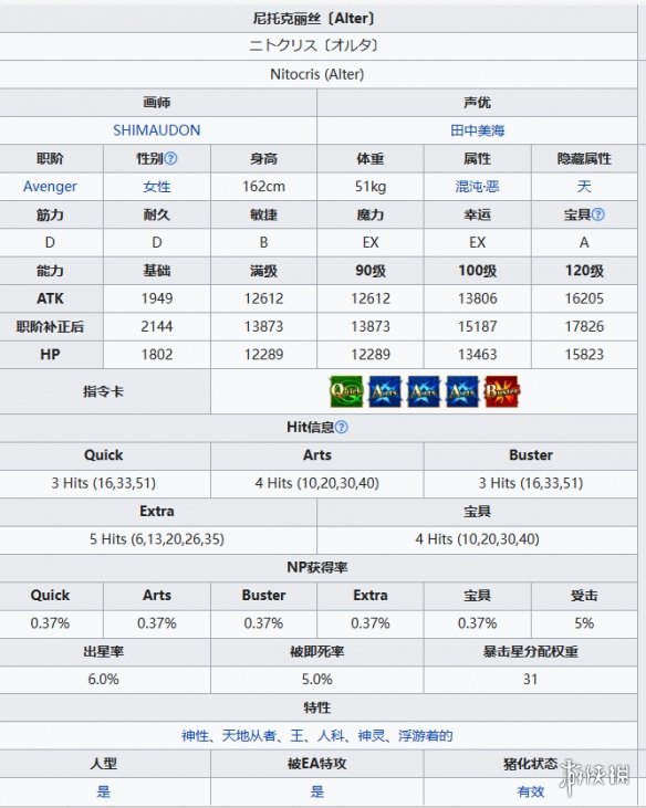 FGO尼托克丽丝Alter图鉴 FGO尼托Alter技能宝具一览