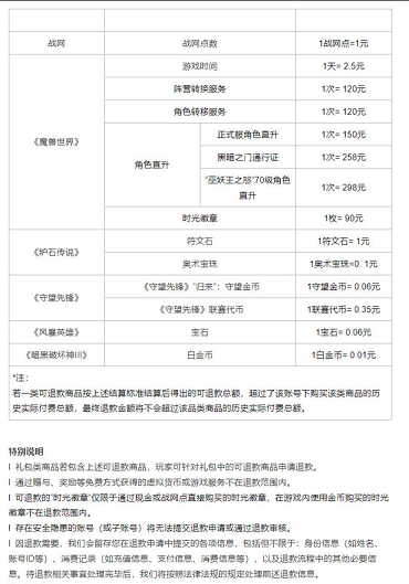 网易暴雪退款申请入口 暴雪游戏退款方法[多图]