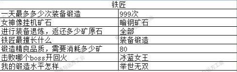 地下城堡3猜灯谜答案大全 元宵节猜灯谜攻略[多图]