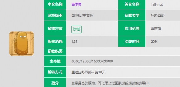 植物大战僵尸2冰西瓜投手怎么样 冰西瓜投手图鉴大全