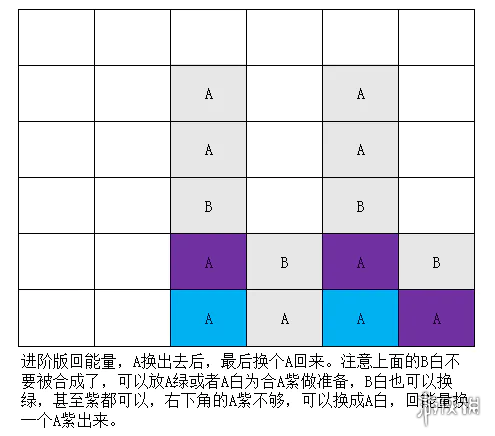 召唤与合成2樱哉摆盘攻略 召唤与合成2樱哉常用摆盘图一览