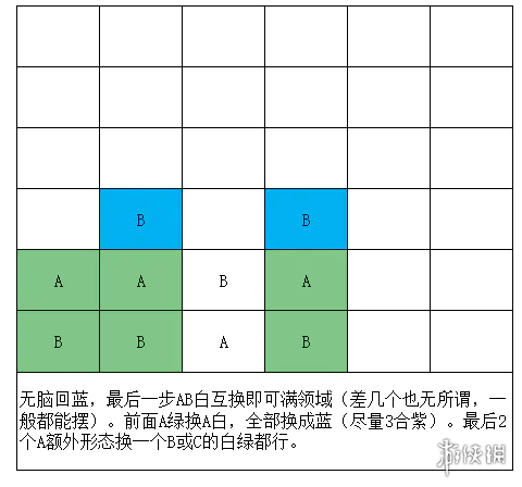 召唤与合成2樱哉摆盘攻略 召唤与合成2樱哉常用摆盘图一览