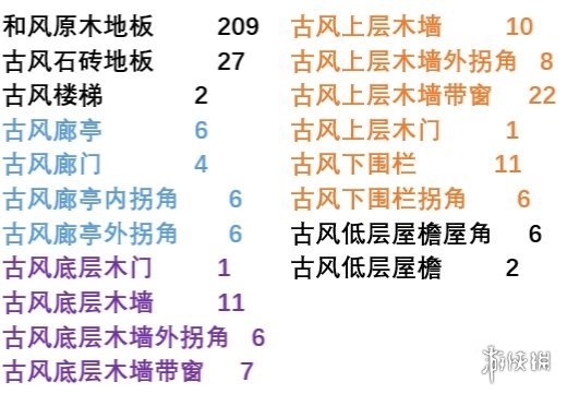 我的起源古风房子设计图 我的起源古风建筑教程