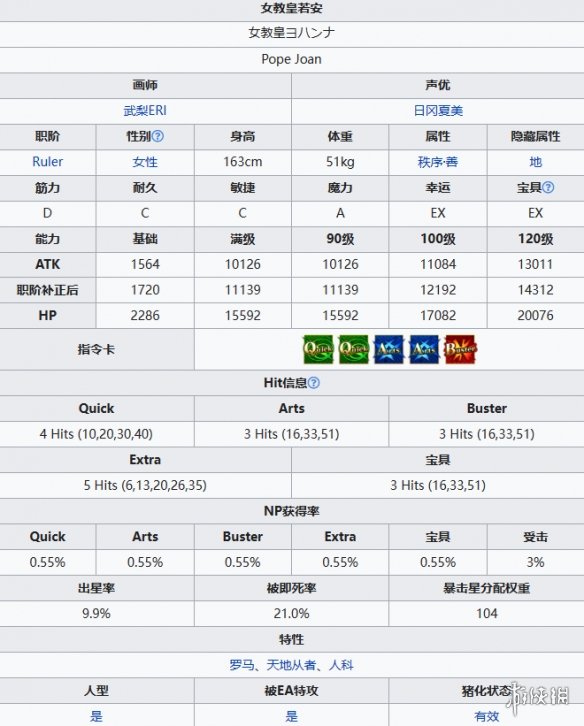 FGO女教皇琼安立绘宝具技能属性 FGO琼安从者图鉴